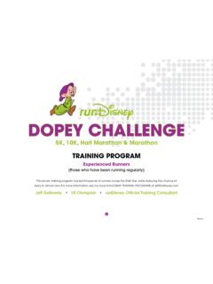 DOPEY CHALLENGE - Disney.com