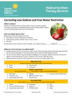 Correcting Low Sodium and Free Water Restriction