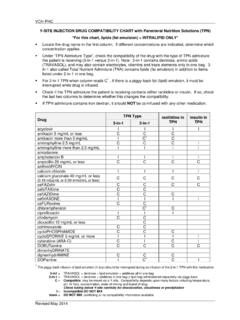 APP-Y-site Compatibility chart with TPN-REG-2014-05