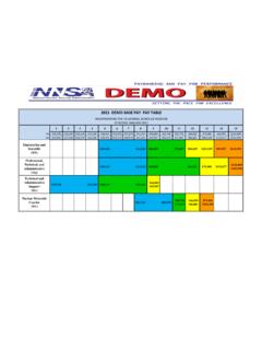 2021 DEMO BASE PAY PAY TABLE - Energy