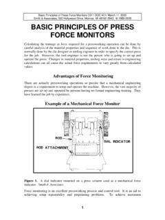 Basic Principles of Press Force Monitors - Smith &amp; …