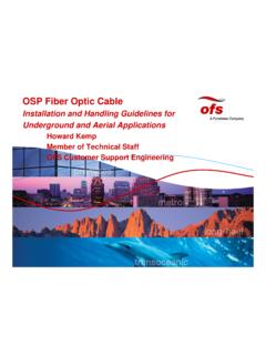 OSP Fiber Optic Cable