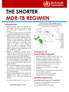 THE SHORTER MDR-TB REGIMEN - who.int