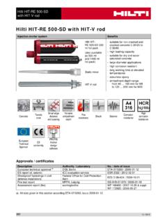 Hilti HIT-RE 500-SD with HIT-V rod