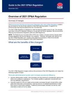 Overview of 2021 EP&amp;A Regulation