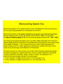 Maneuvering Speed (Va) - Learn to Fly With Vera!