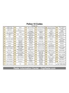 Police 10 Codes - Police Radar Information Center