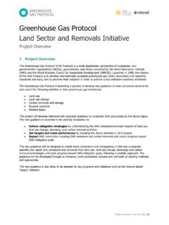 Greenhouse Gas Protocol Land Sector and Removals Initiative