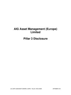 AIG Asset Management (Europe) Limited Pillar 3 …