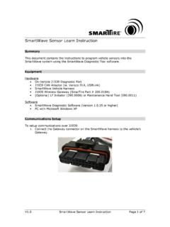 SmartWave Sensor Learn Instruction - SmarTire …