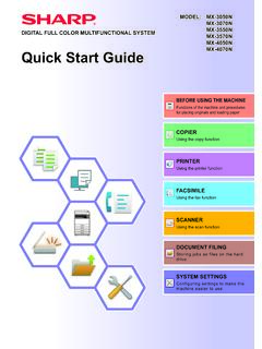 MX-3050N MX-3550N MX-4050N Quick Start Guide