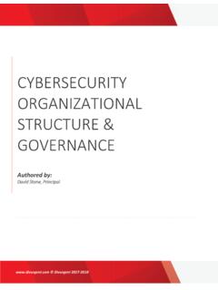 CYBERSECURITY ORGANIZATIONAL STRUCTURE &amp; …