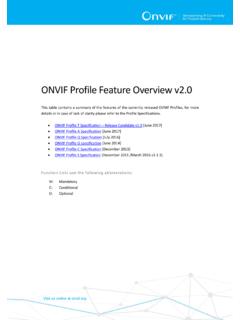 ONVIF Profile Feature overview v2-0