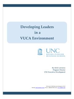 Developing Leaders in a VUCA Environment