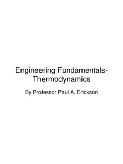 Engineering Fundamentals- Thermodynamics