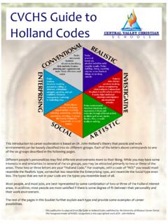 CVCHS Guide to Holland Codes - Central Valley Christian ...