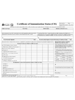 Certificate of Immunization Status (CIS)