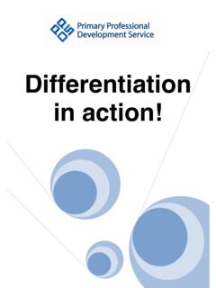 Differentiation in action! - PDST