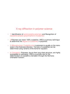 X-ray diffraction in polymer science