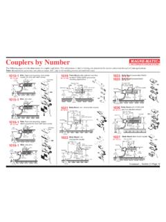 Couplers by Number - Micro-Trains Online
