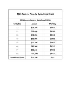 2021 Income Poverty Guidelines Chart - State Bar of …
