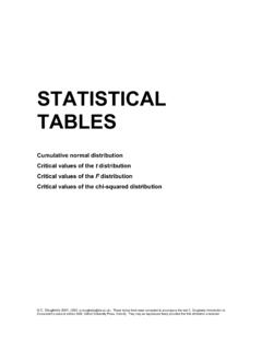 STATISTICAL TABLES