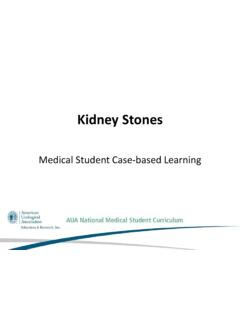 Kidney Stones - American Urological Association