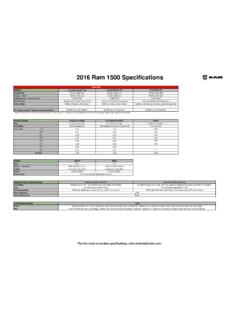 2016 Ram 1500 Specifications