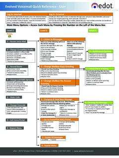 Evolve IP - Evolved Voicemail Quick Reference Guide