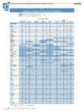 Figure I. Comparing Countries’ and eConomies ... - …