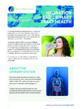 Natural Hydration Council HYDRATION Natural …