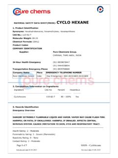 MATERIAL SAFETY DATA SHEET(MSDS) - CYCLOHEXANE