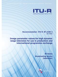 Recommendation ITU-R BT.2100-2