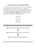 The Situational Leadership Model - College of …