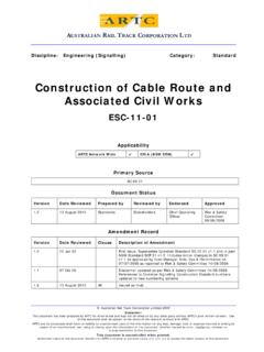Construction of Cable Route and Associated Civil Works