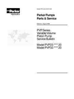 Hydraulics Parker Pumps Parts &amp; Service PVP Series Piston ...