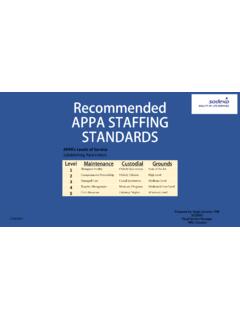 APPA’s Levels of Service Establishing Parameters