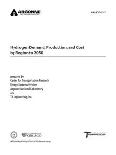 Hydrogen Demand, Production, and Cost by Region to 2050