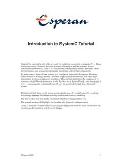 Introduction to SystemC Tutorial - CAE Users