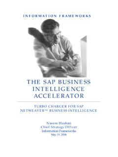 SAP Business Intelligence Accelerator - infoframeworks.com