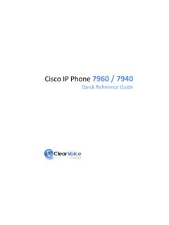 Cisco IP Phone 7960 7940 - Clear Voice Telecom