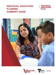 INDIVIDUAL EDUCATION PLANNING SUMMARY GUIDE