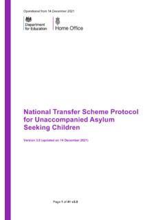 National Transfer Scheme Protocol for Unaccompanied …