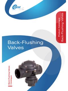 Back-Flushing Valves - Water Filtration Systems