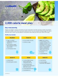 2,000 calorie meal plan - LiveHealth Online