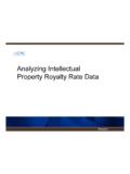 Analyzing Intellectual Property Royalty Rate Data