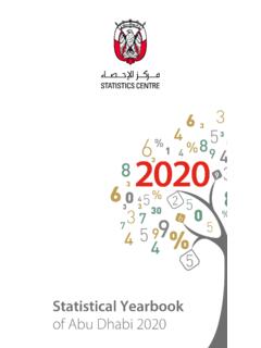 Statistical Yearbook of Abu Dhabi 2020 - SCAD