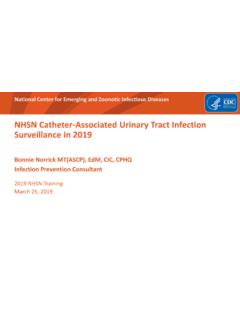 NHSN Catheter-Associated Urinary Tract Infection ...