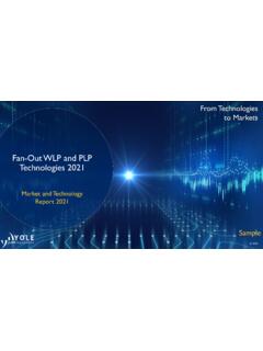Fan-Out WLP and PLP Technologies 2021