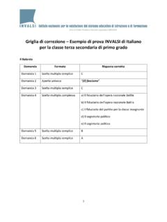 Griglia di correzione – Esempio di prova INVALSI di Italiano …
